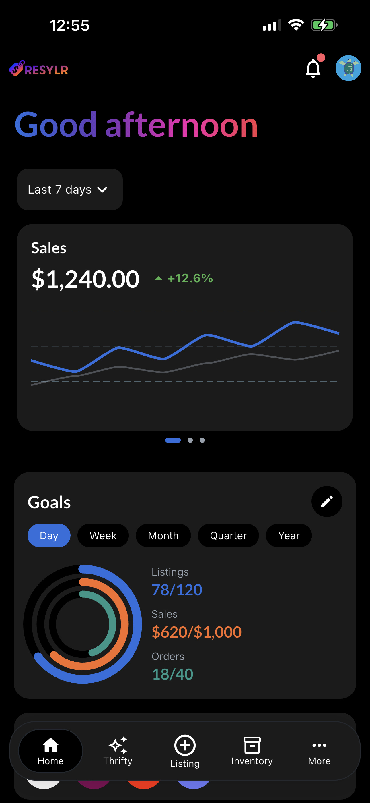 Resylr dashboard showing sales and goals